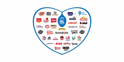 RCL Foods